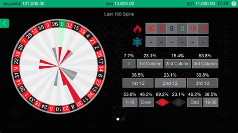 Live Roulette for Free Play with Dealer by VIVO Gaming.